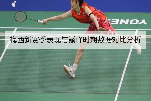 梅西新赛季表现与巅峰时期数据对比分析